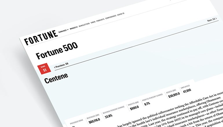 REQ Centene Corporation Fortune 500 Listing