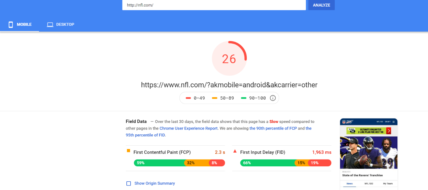 NFL.com Load Times