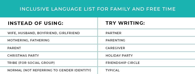 Inclusive Language for Family and Free Time