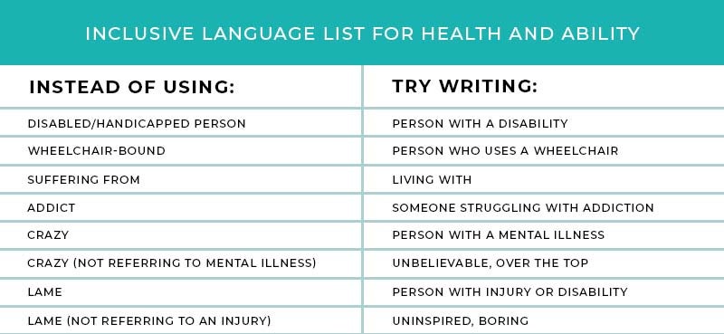 REQ | Inclusive Language Guide for Your Content