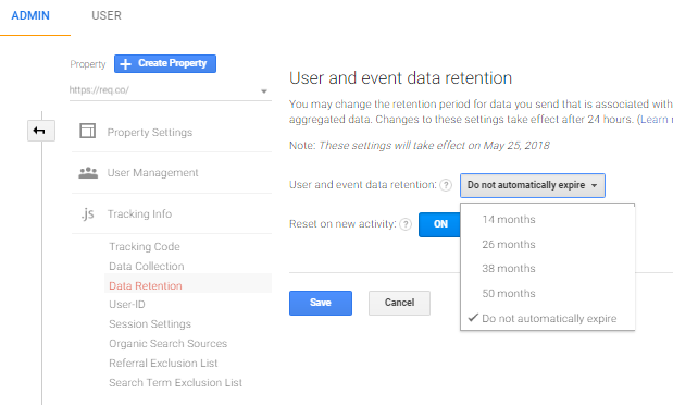 Admin Dashboard