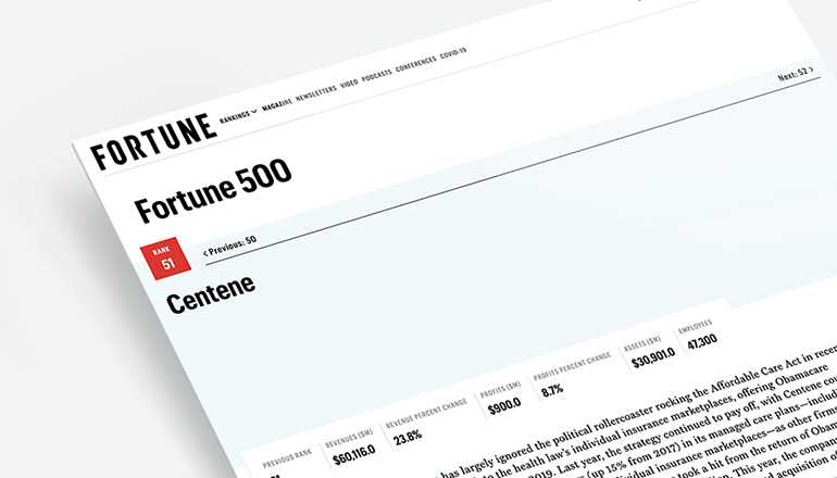 REQ Centene Corporation Fortune 500 Listing
