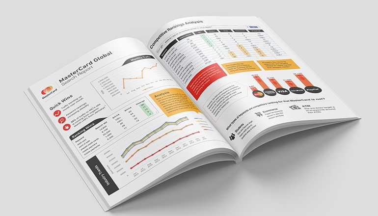 REQ Mastercard Analytics Reporting