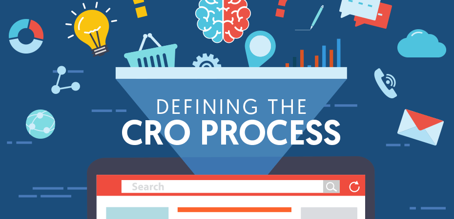 REQ IMI Defining the CRO Process
