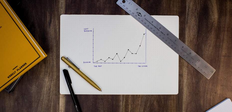 Measuring the Success of Your Paid Campaigns