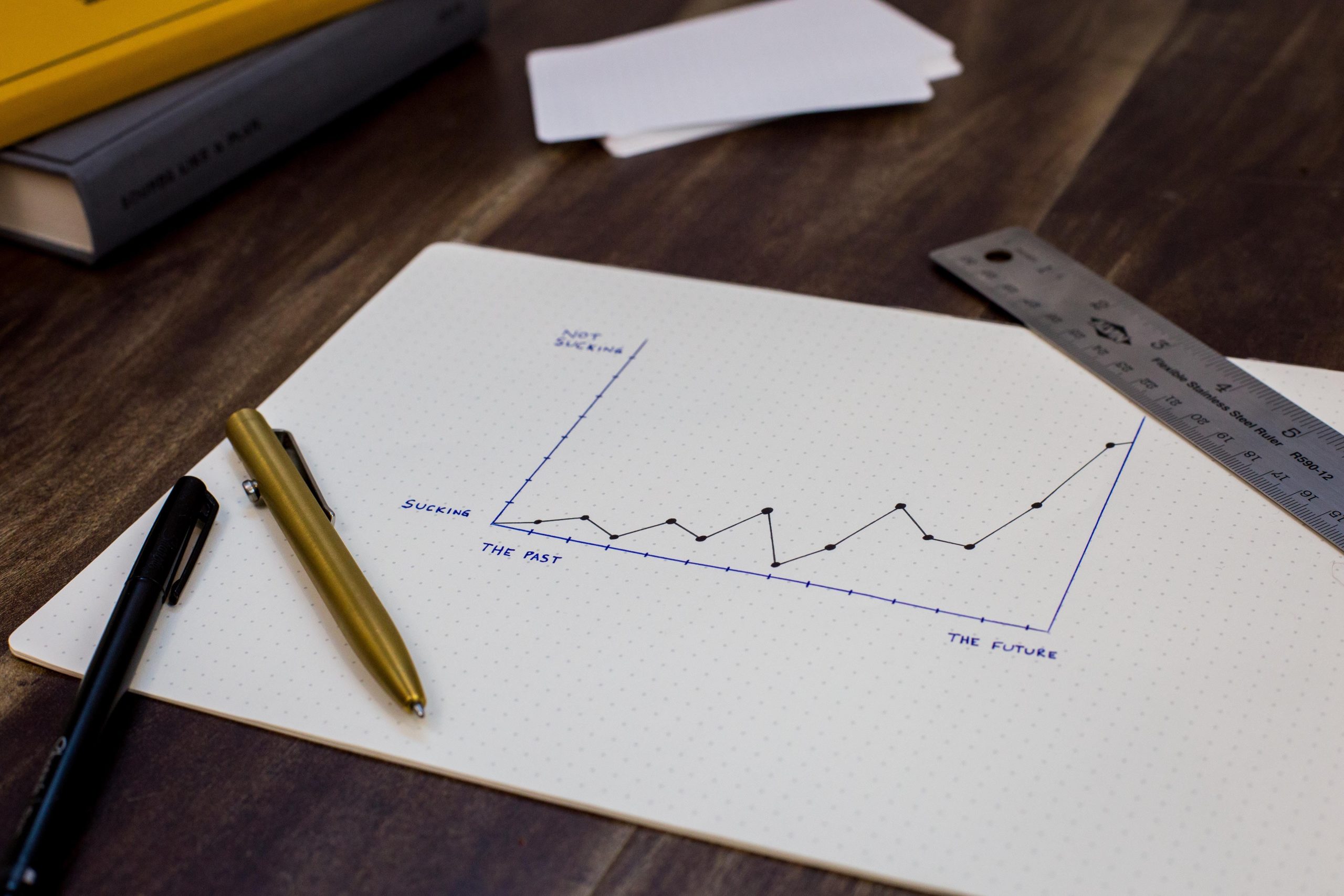 The 8 Un-Trends for Scaling Marketing in a Rapid Growth Company