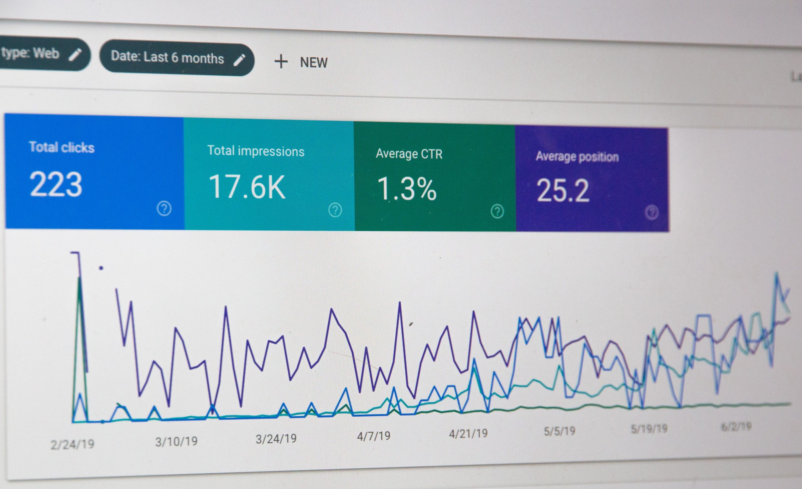 Five Annoying, Yet Powerful Fundamentals of SEO