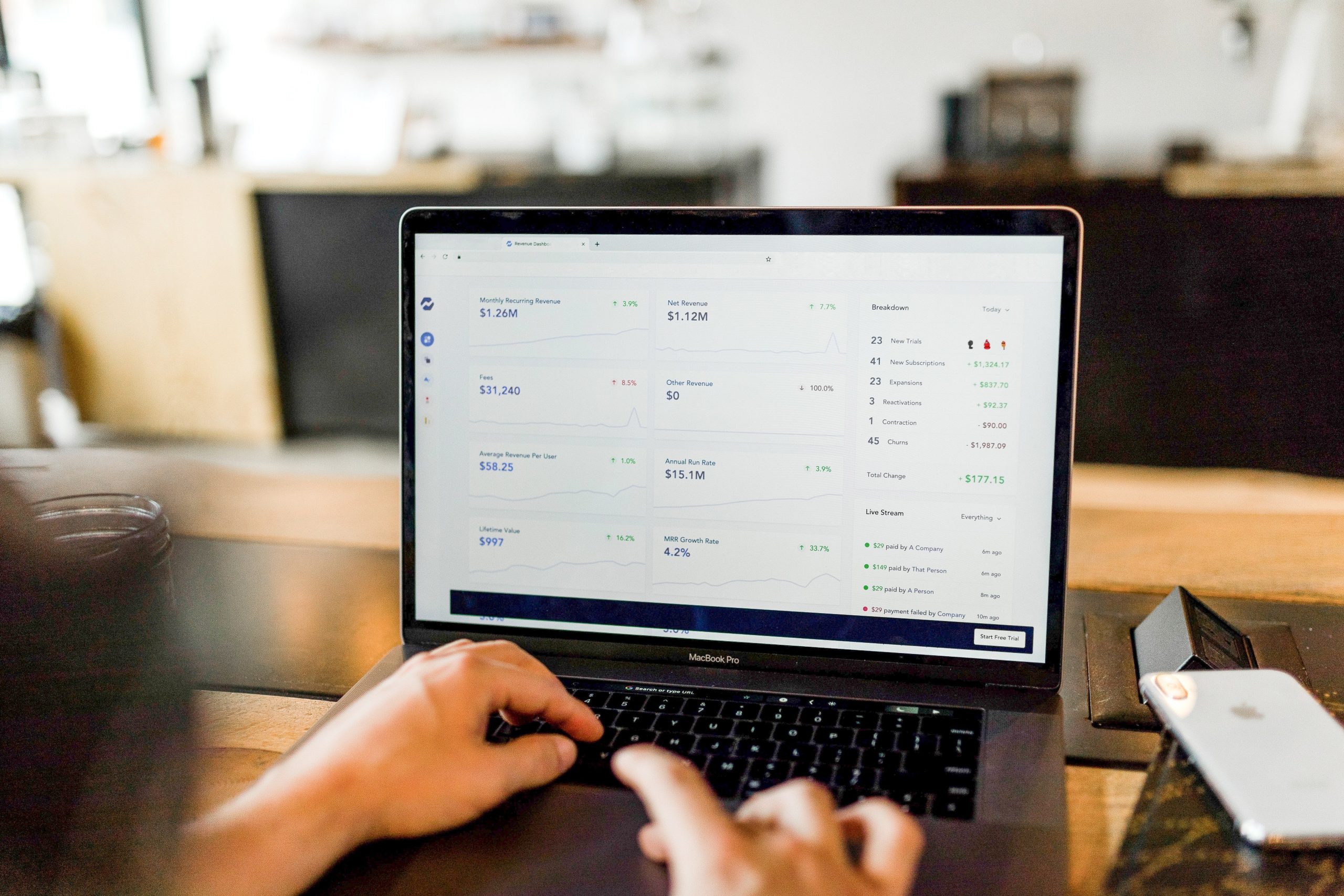 Establishing Metrics that Matter