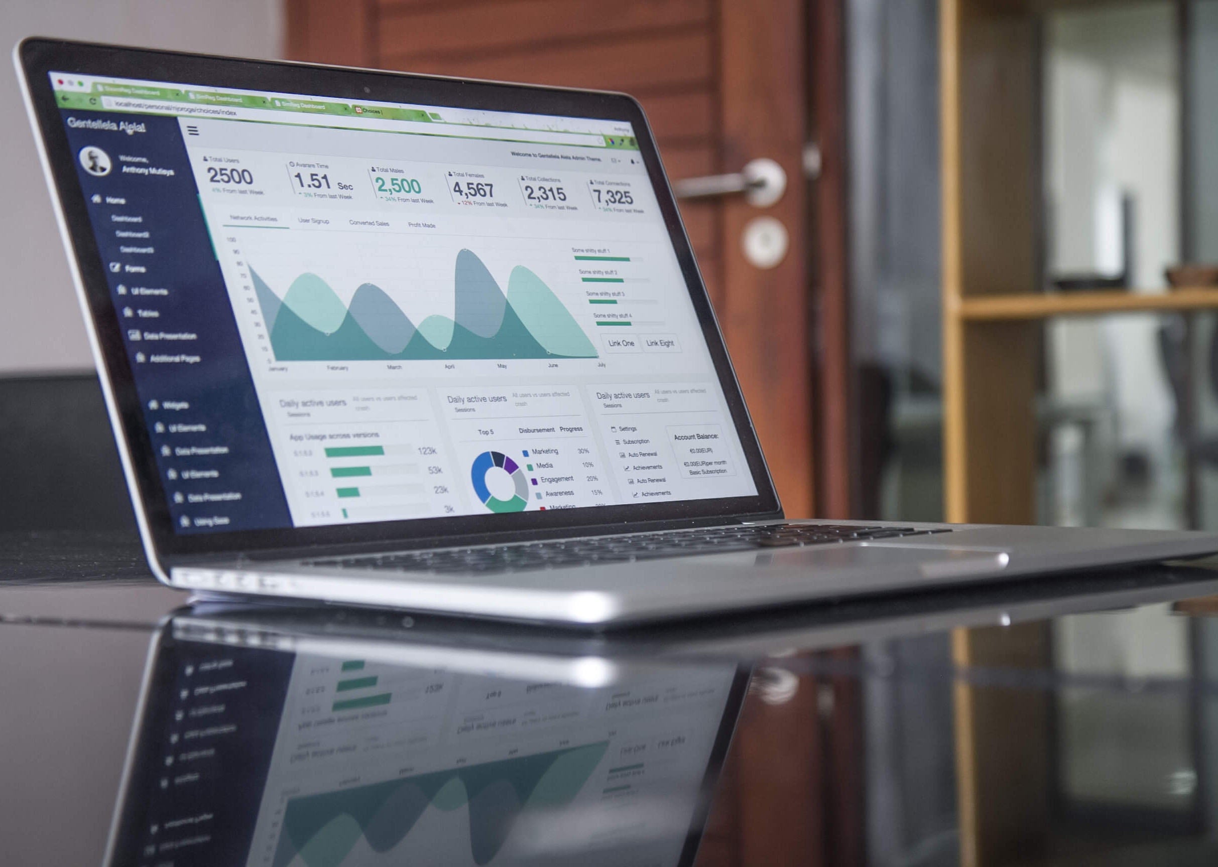Stop Using Those Old Click-Through-Rate Benchmarks