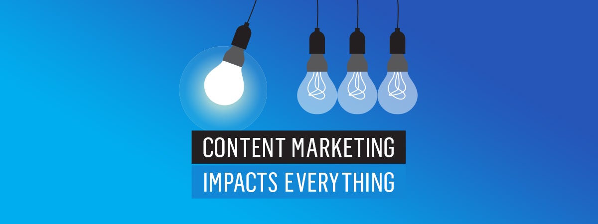 Fermentum Growth Workshop