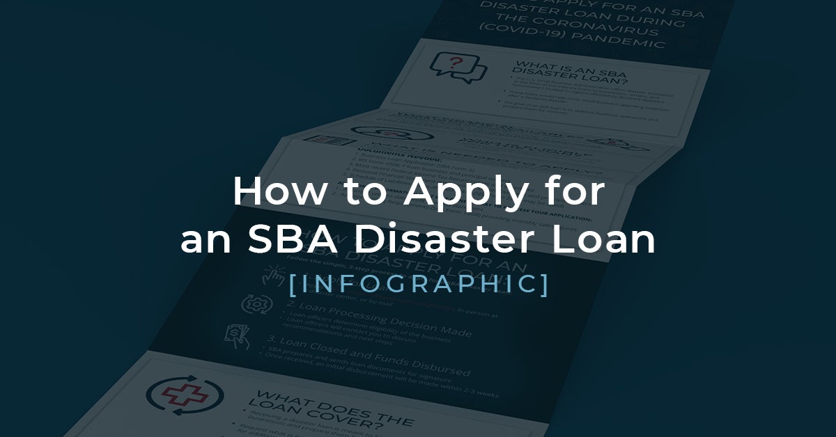 COVID-19 Coronavirus SBA Disaster Loan Assistance [Infographic]