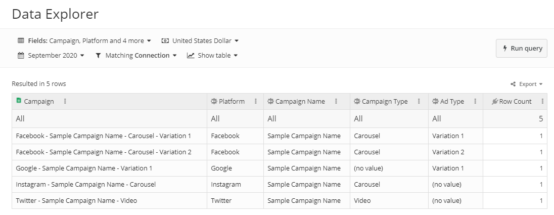 Regex Final Dashboard