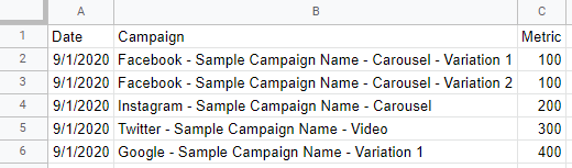 Sample Funnel.io Data